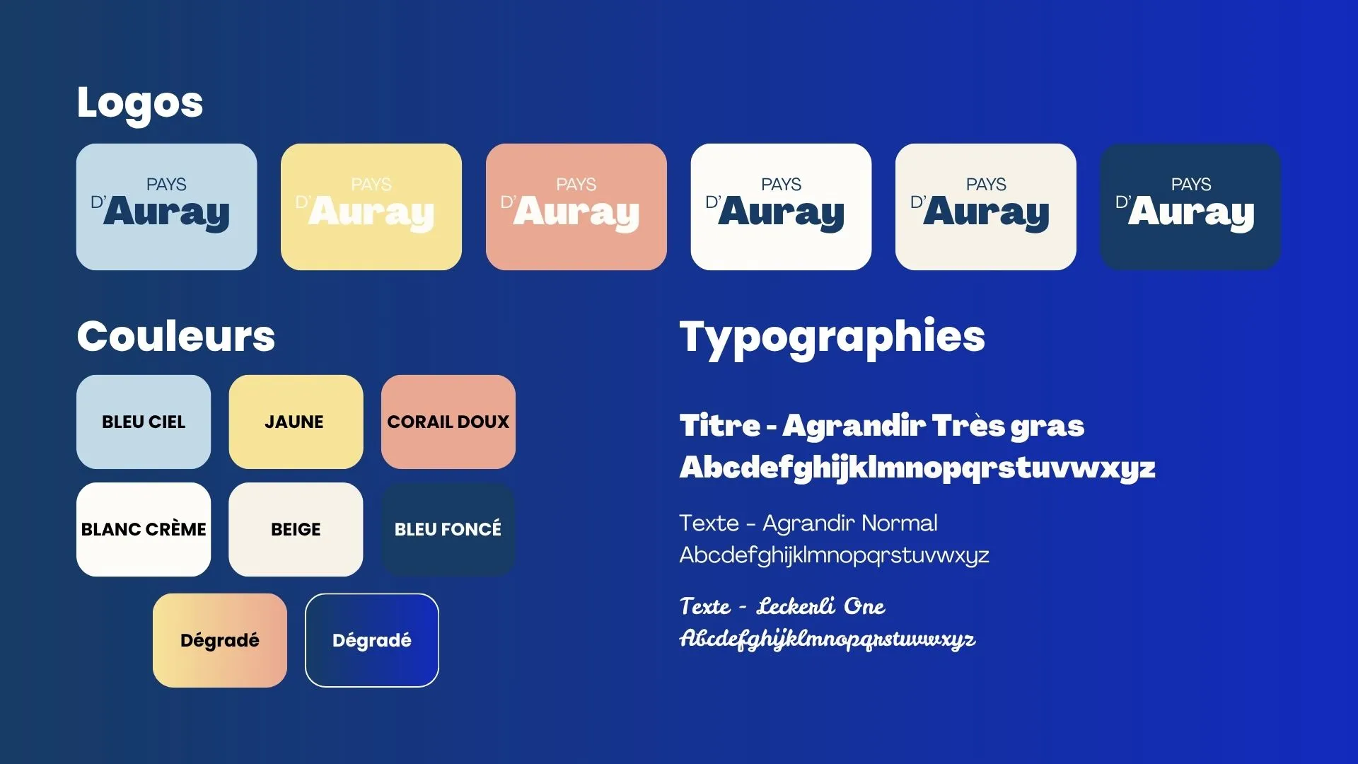 Charte graphique de Pays d’Auray avec logos, couleurs et typographies